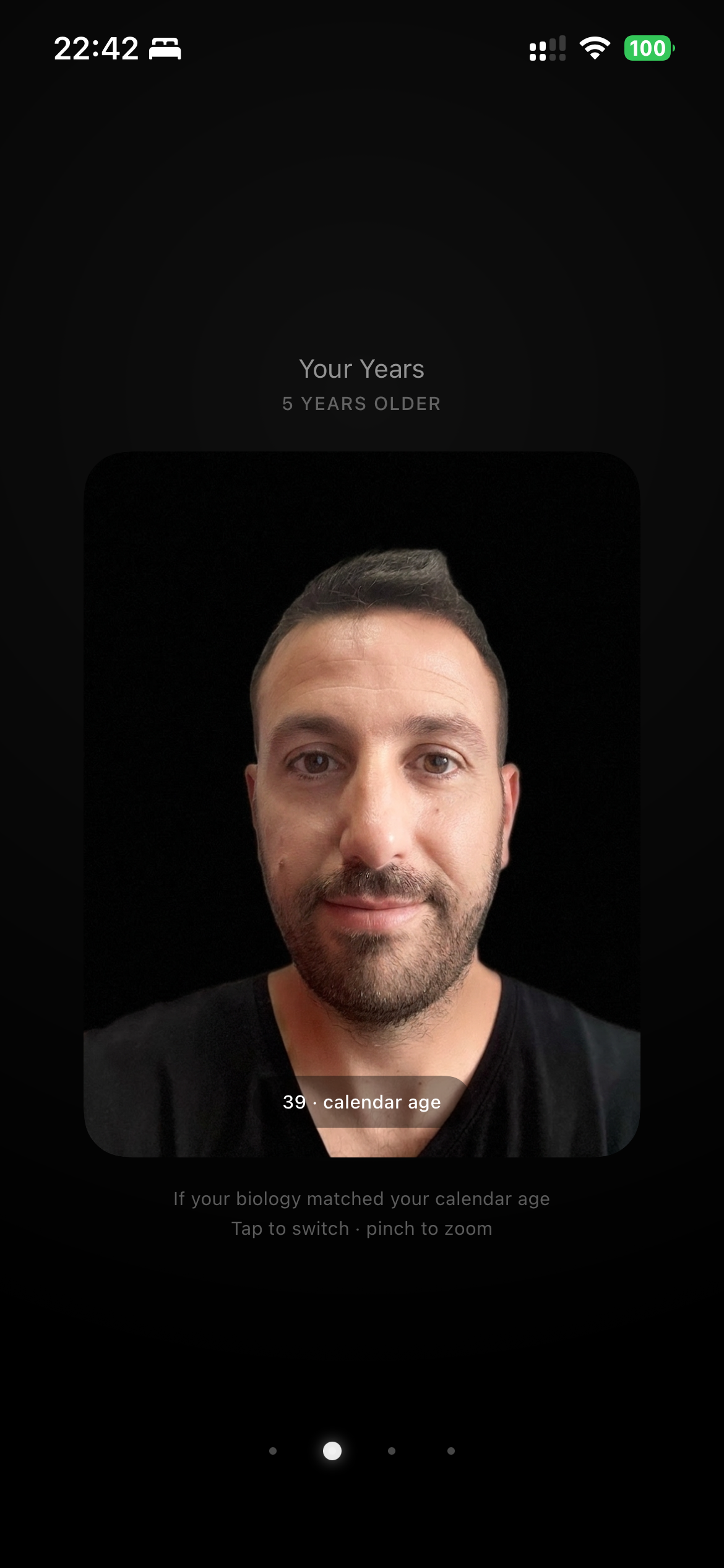 The projection of you at your calendar age